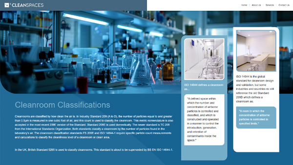 Clean Spaces - Greg Anderson Wordpress Custom Theme